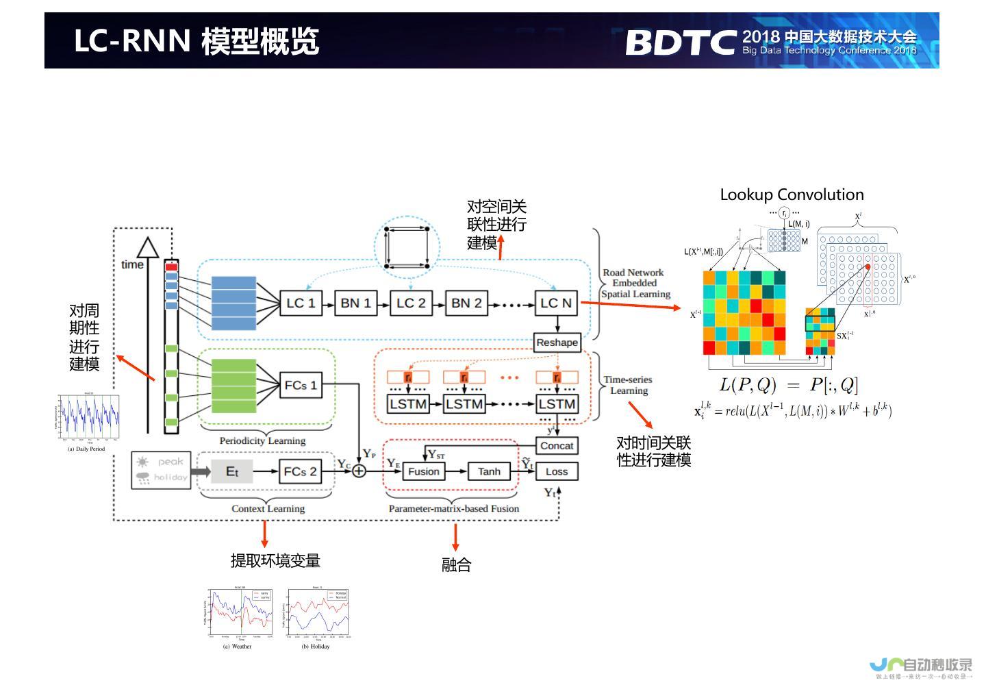 深度探索物联网软件开发：从概念到落地