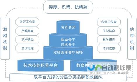 打造专业、高效的企业网站：从基础规划到最终上线的全流程解决方案